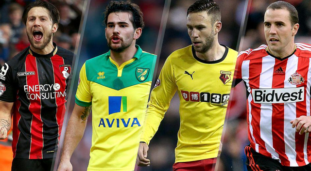 防守队员手 防守队员手